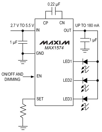 Maxim's MAX1574 charge pump drives three white LEDs Maxim’s MAX1574